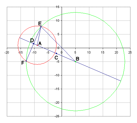 Intersecting circles on graph paper with some associated construction lines