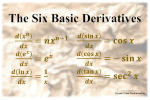 Summary of the Six Basic Derivatives that a student needs to know - x to the n, e to the x, log x base e, sine x, cos x, and tan x