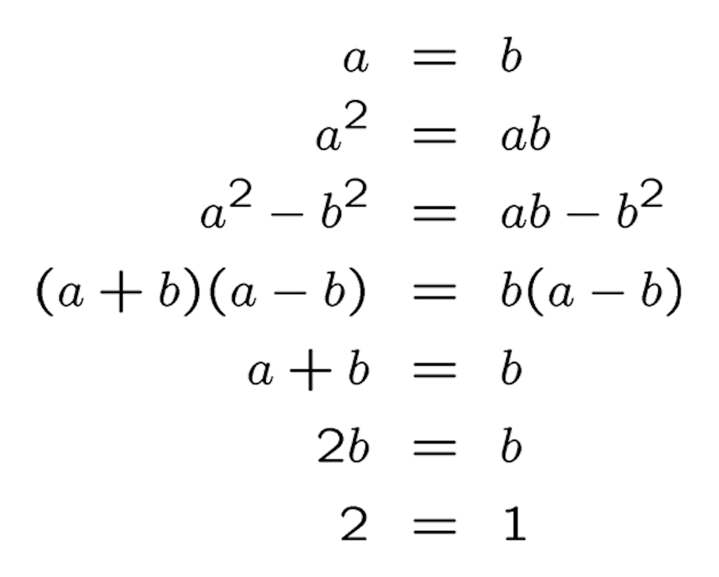 Mathematical Proof that Q's new Postings are FAKE