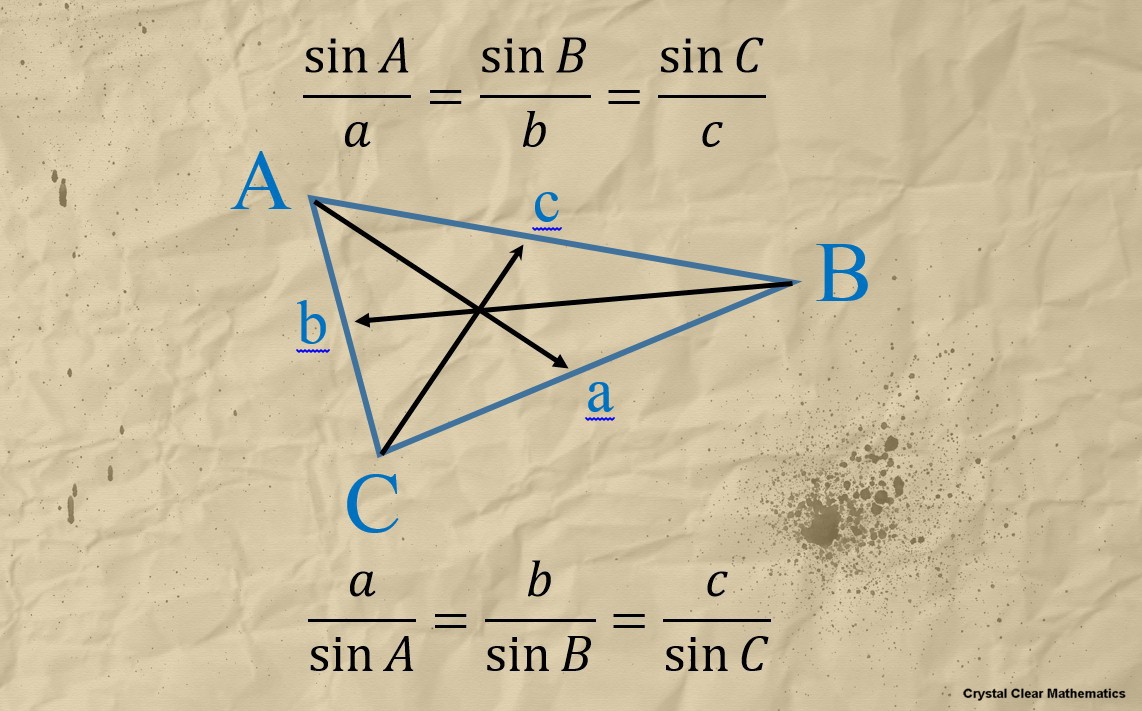 Sine Rule | Crystal Clear Mathematics